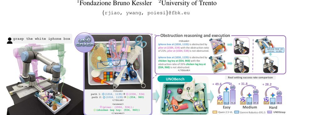 Obstruction reasoning for robotic grasping figure