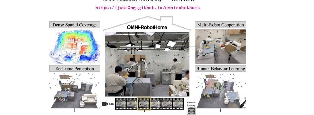 OmniRobotHome: A Multi-Camera Platform for Real-Time Multiadic Human-Robot Interaction figure