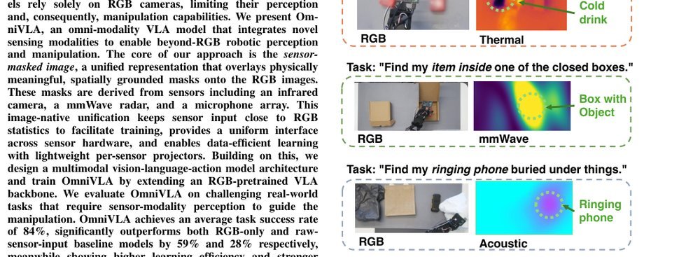 OmniVLA: Physically-Grounded Multimodal VLA with Unified Multi-Sensor Perception for Robotic Manipulation figure
