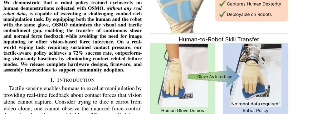 OSMO: Open-Source Tactile Glove for Human-to-Robot Skill Transfer figure