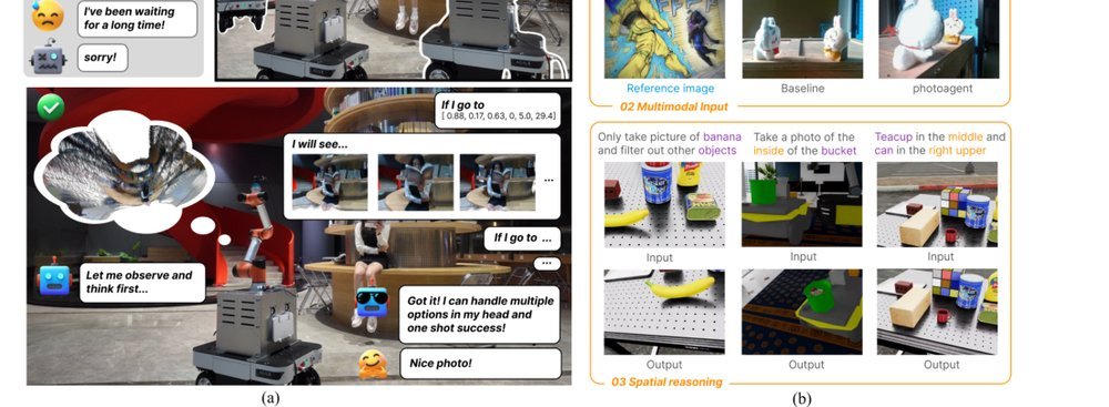 PhotoAgent: A Robotic Photographer with Spatial and Aesthetic Understanding figure