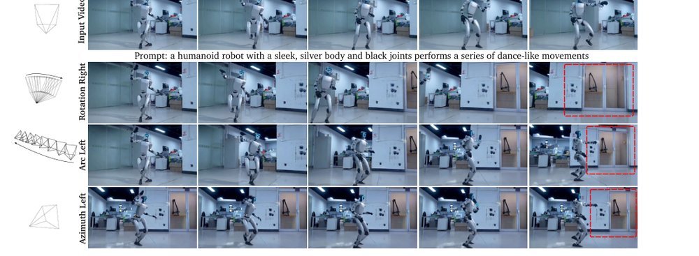 Plenoptic Video Generation figure