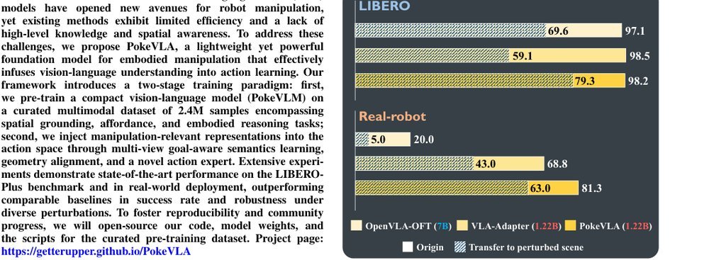 PokeVLA: Empowering Pocket-Sized Vision-Language-Action Model with Comprehensive World Knowledge Guidance figure