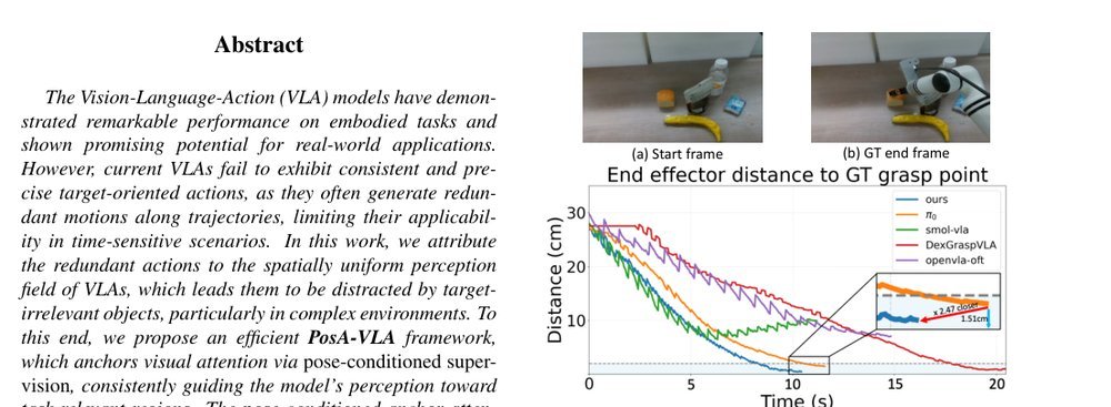 PosA-VLA: Enhancing Action Generation via Pose-Conditioned Anchor Attention figure