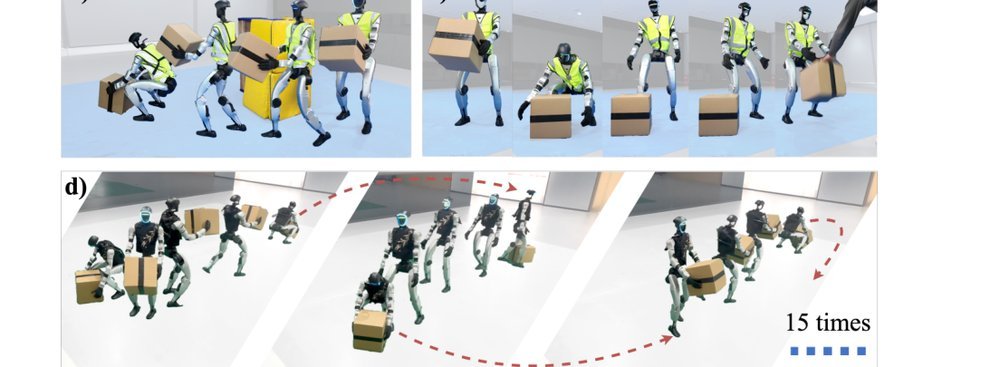 Pro-HOI: Perceptive Root-guided Humanoid-Object Interaction figure