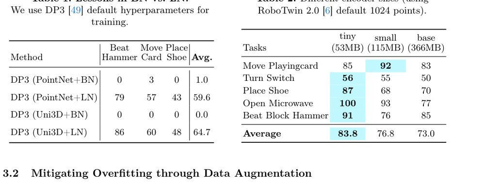 R3D: Revisiting 3D Policy Learning figure