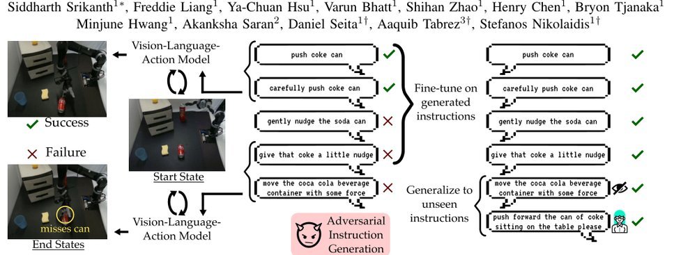 Red-Teaming Vision-Language-Action Models via Quality Diversity Prompt Generation for Robust Robot Policies figure