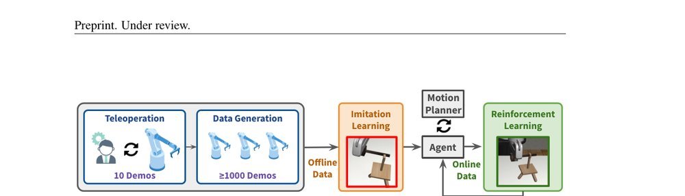 ReinforceGen: Hybrid Skill Policies with Automated Data Generation and Reinforcement Learning figure