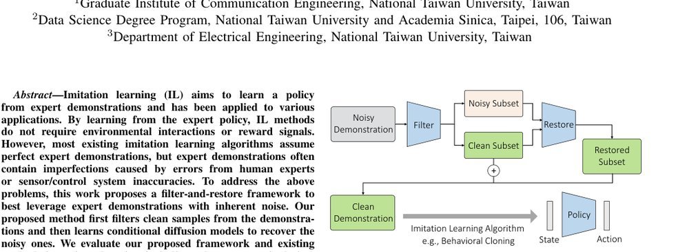 Restoring Noisy Demonstration for Imitation Learning With Diffusion Models figure