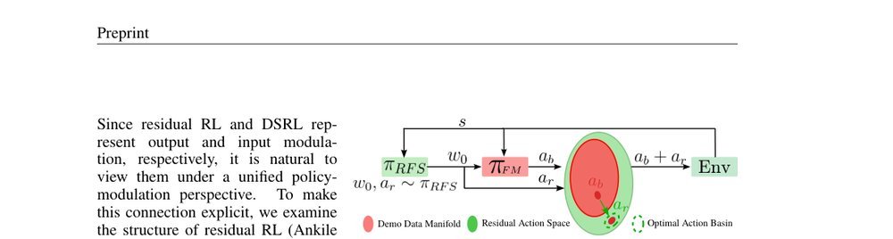 RFS: Reinforcement Learning with Residual Flow Steering for Dexterous Manipulation figure