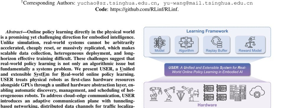 RLinf-USER: A Unified and Extensible System for Real-World Online Policy Learning in Embodied AI figure