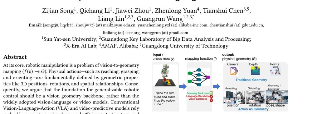 Robotic Manipulation is Vision-to-Geometry Mapping (f(v) \rightarrow G): Vision-Geometry Backbones over Language and Video Models figure