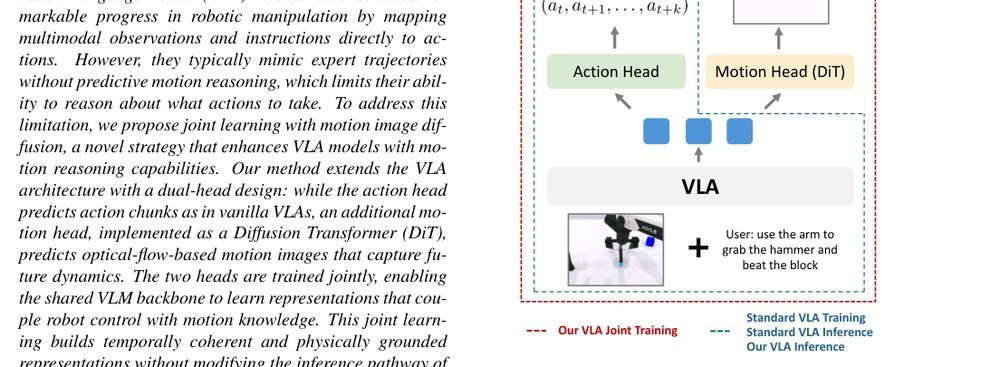 Robotic VLA Benefits from Joint Learning with Motion Image Diffusion figure