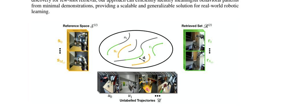 ROSER: Few-Shot Robotic Sequence Retrieval for Scalable Robot Learning figure