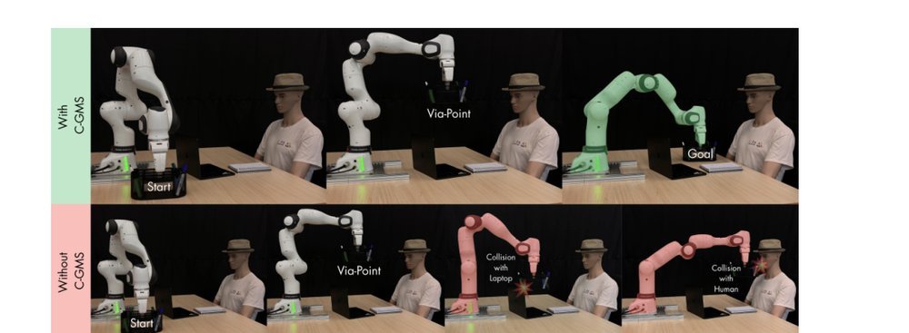 Safe and Optimal Variable Impedance Control via Certified Reinforcement Learning figure