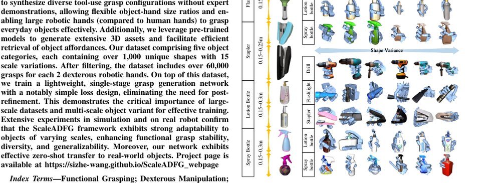 ScaleADFG: Affordance-based Dexterous Functional Grasping via Scalable Dataset figure