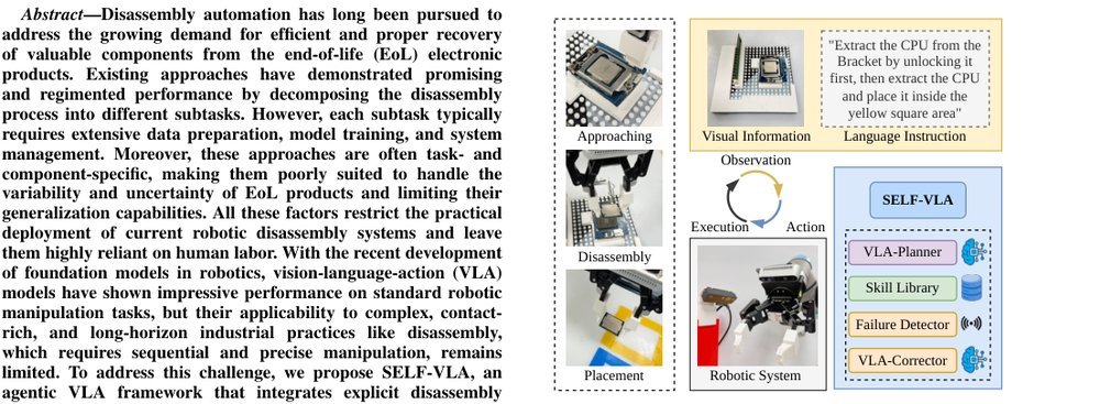 SELF-VLA: A Skill Enhanced Agentic Vision-Language-Action Framework for Contact-Rich Disassembly figure