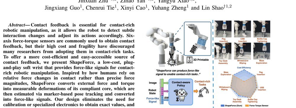 ShapeForce: Low-Cost Soft Robotic Wrist for Contact-Rich Manipulation figure