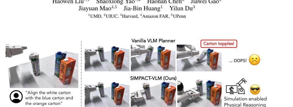 SIMPACT: Simulation-Enabled Action Planning using Vision-Language Models figure