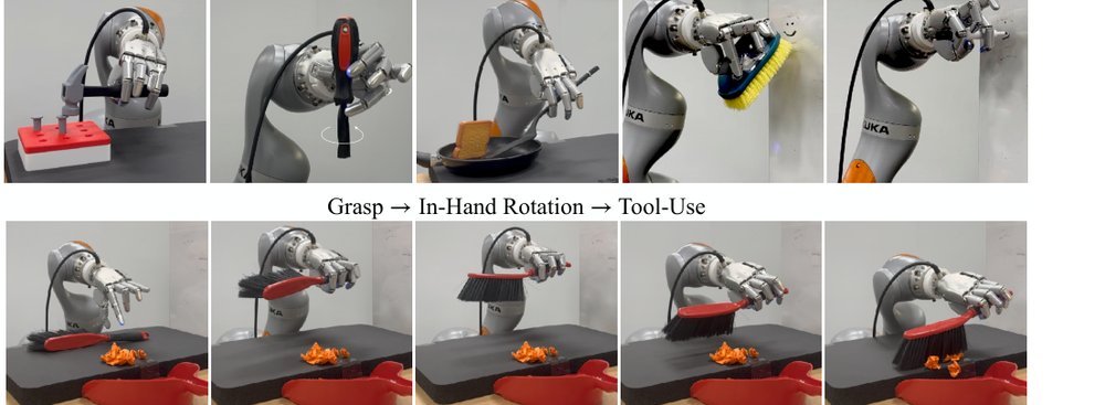 SimToolReal: An Object-Centric Policy for Zero-Shot Dexterous Tool Manipulation figure