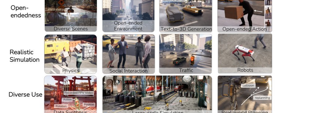 SimWorld: An Open-ended Realistic Simulator for Autonomous Agents in Physical and Social Worlds figure
