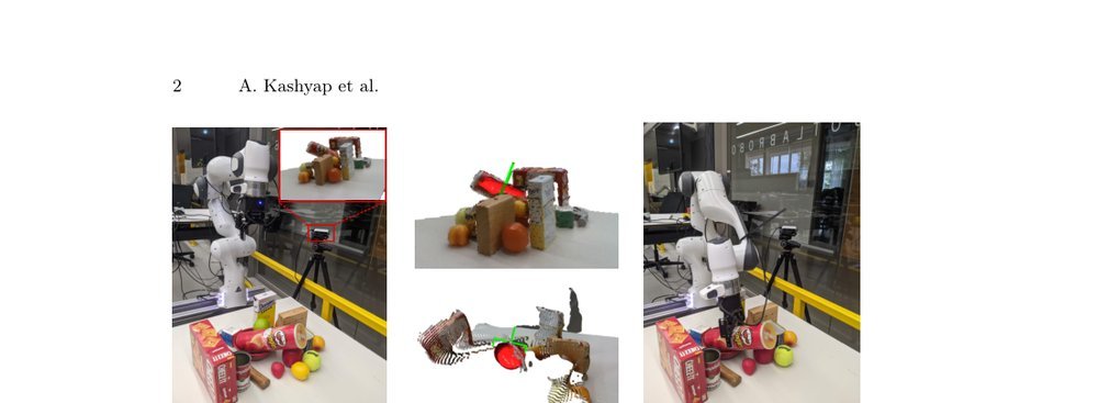 Single-View Shape Completion for Robotic Grasping in Clutter figure