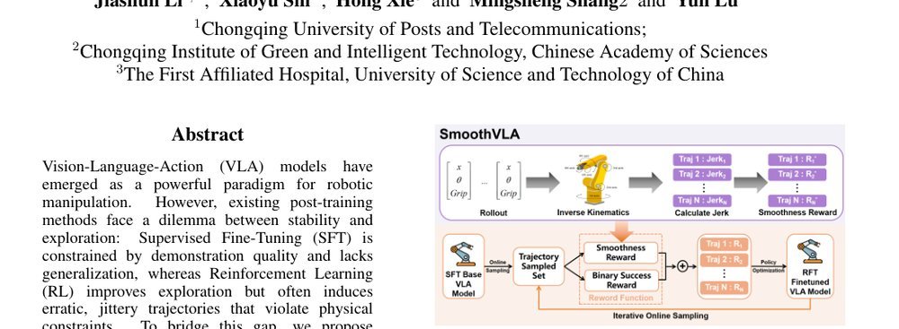 SmoothVLA: Aligning Vision-Language-Action Models with Physical Constraints via Intrinsic Smoothness Optimization figure