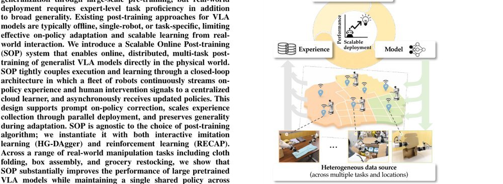 SOP: A Scalable Online Post-Training System for Vision-Language-Action Models figure