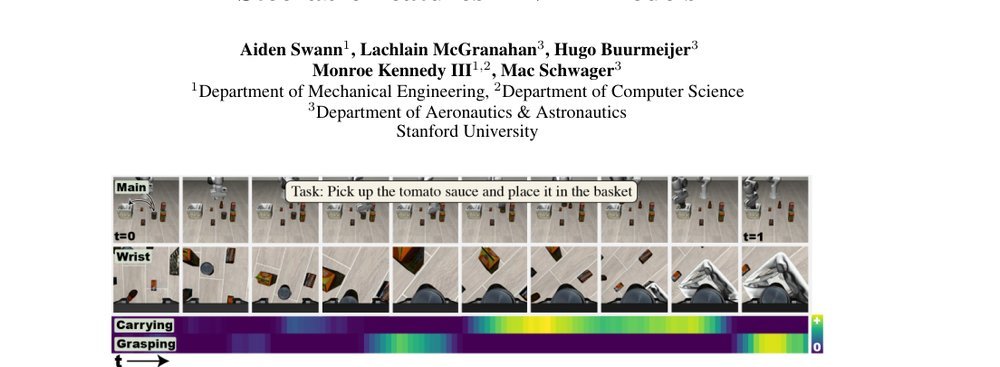Sparse Autoencoders Reveal Interpretable and Steerable Features in VLA Models figure