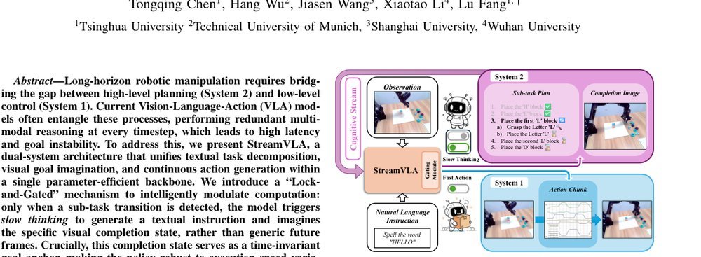 StreamVLA: Breaking the Reason-Act Cycle via Completion-State Gating figure