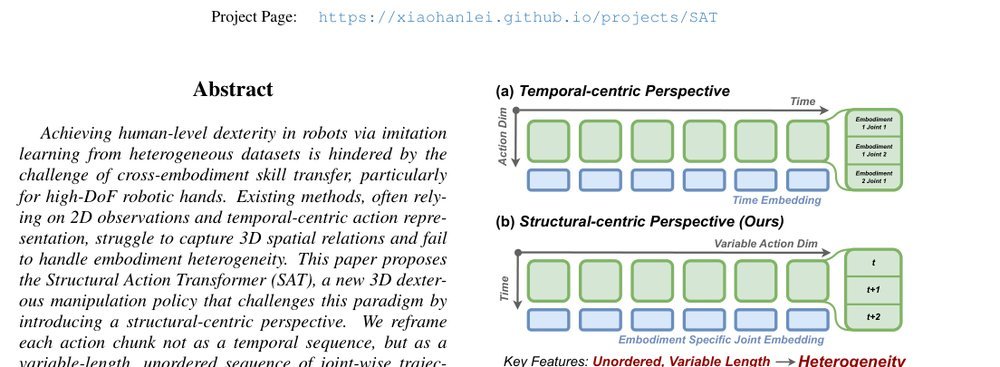 Structural Action Transformer for 3D Dexterous Manipulation figure