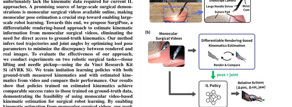 SurgiPose: Estimating Surgical Tool Kinematics from Monocular Video for Surgical Robot Learning figure
