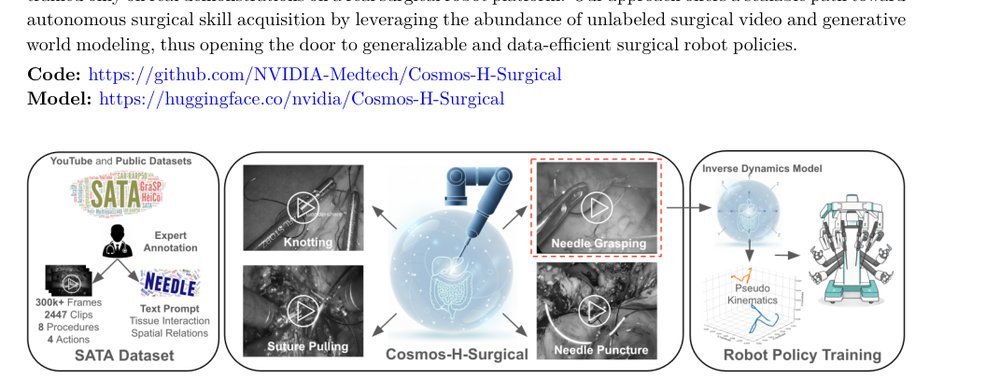 SurgWorld: Learning Surgical Robot Policies from Videos via World Modeling figure