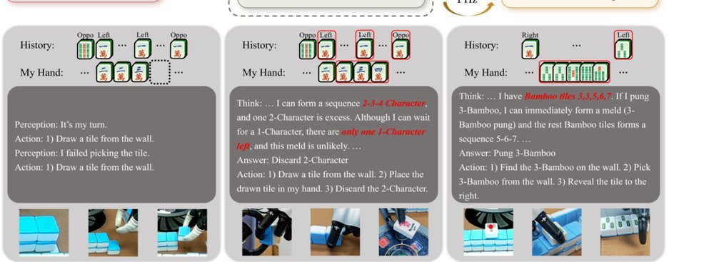 System Design for Maintaining Internal State Consistency in Long-Horizon Robotic Tabletop Games figure