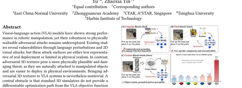 Tex3D: Objects as Attack Surfaces via Adversarial 3D Textures for Vision-Language-Action Models figure