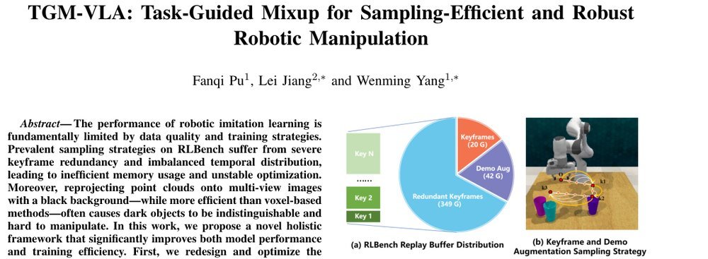 TGM-VLA: Task-Guided Mixup for Sampling-Efficient and Robust Robotic Manipulation figure