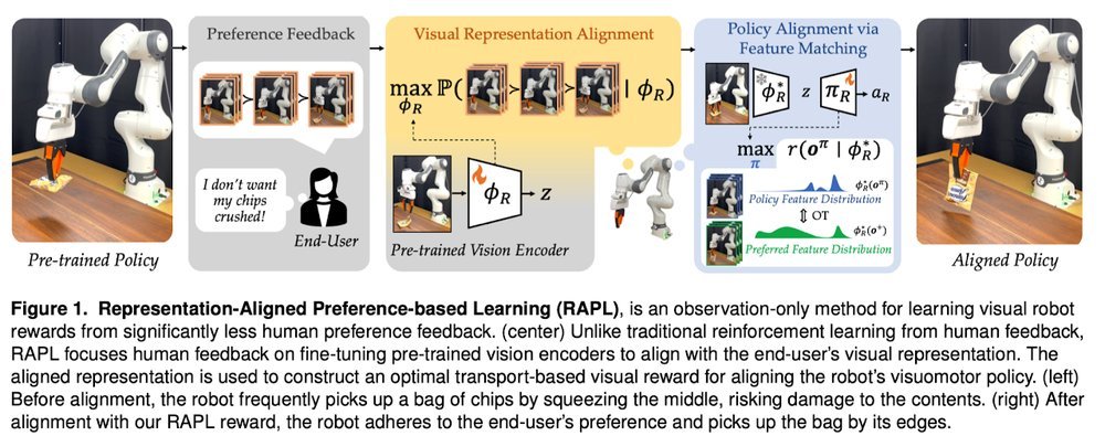 The Role of Consequential and Functional Sound in Human-Robot Interaction: Toward Audio Augmented Reality Interfaces figure