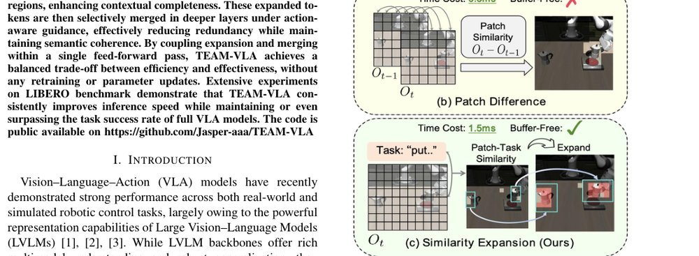 Token Expand-Merge: Training-Free Token Compression for Vision-Language-Action Models figure