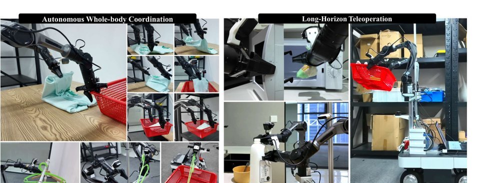 TriPilot-FF: Coordinated Whole-Body Teleoperation with Force Feedback figure