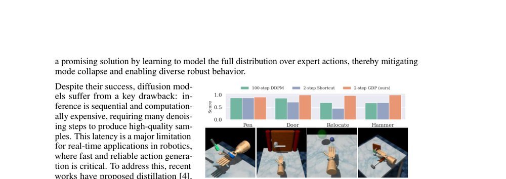 Two-Steps Diffusion Policy for Robotic Manipulation via Genetic Denoising figure