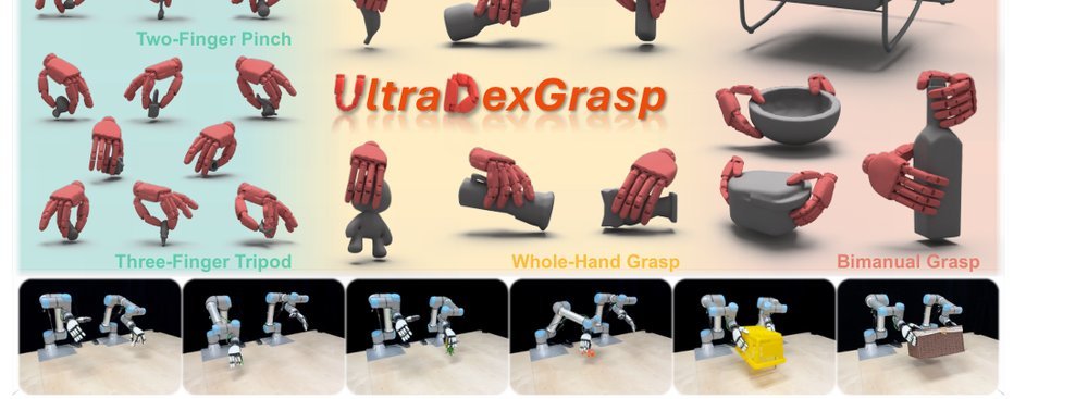 UltraDexGrasp: Learning Universal Dexterous Grasping for Bimanual Robots with Synthetic Data figure