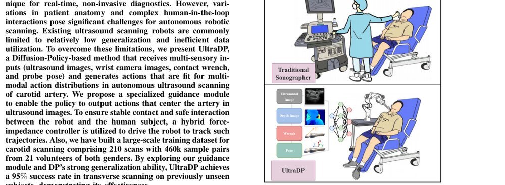 UltraDP: Generalizable Carotid Ultrasound Scanning with Force-Aware Diffusion Policy figure