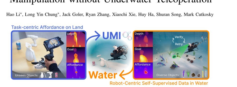 UMI-Underwater: Learning Underwater Manipulation without Underwater Teleoperation figure