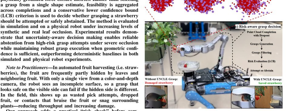 UNCLE-Grasp: Uncertainty-Aware Grasping of Leaf-Occluded Strawberries figure