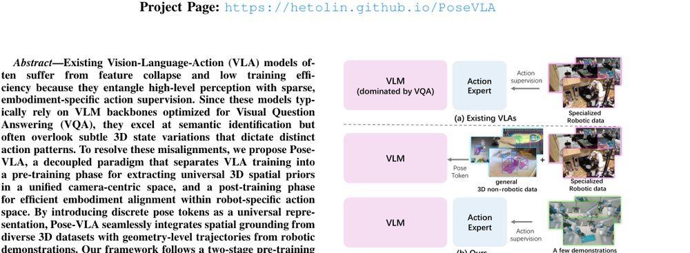 Universal Pose Pretraining for Generalizable Vision-Language-Action Policies figure