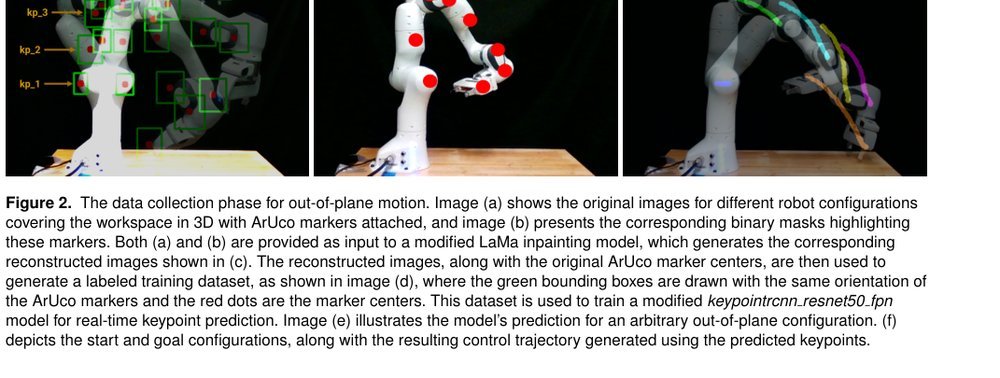 Utilizing Inpainting for Keypoint Detection for Vision-Based Control of Robotic Manipulators figure