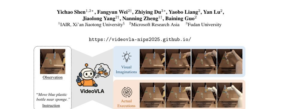 VideoVLA: Video Generators Can Be Generalizable Robot Manipulators figure