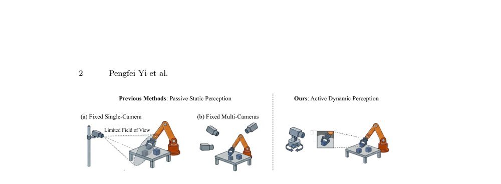 Viewpoint Matters: Dynamically Optimizing Viewpoints with Masked Autoencoder for Visual Manipulation figure