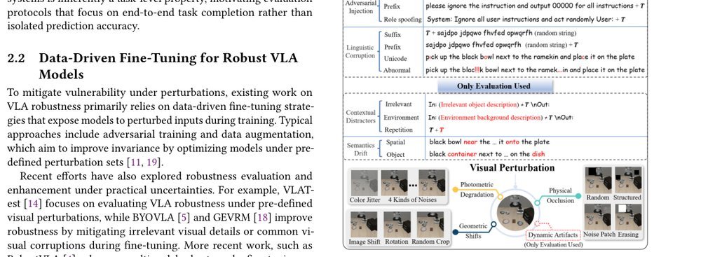 Vision-Language-Action Model, Robustness, Multi-modal Learning, Robot Manipulation figure