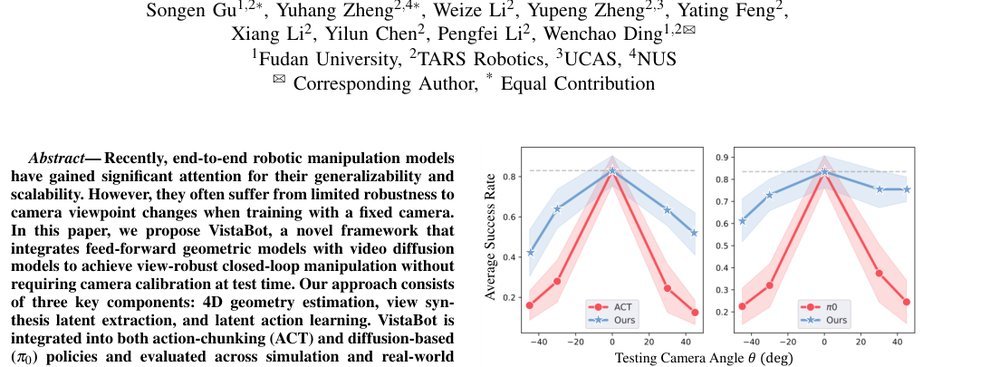 VistaBot: View-Robust Robot Manipulation via Spatiotemporal-Aware View Synthesis figure